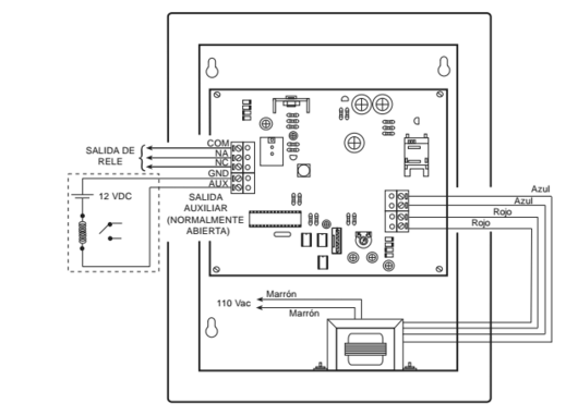 diagrama